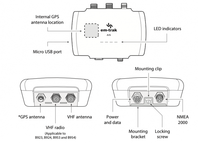 Em-trak B951 Class B AIS Transceiver - PicoSense